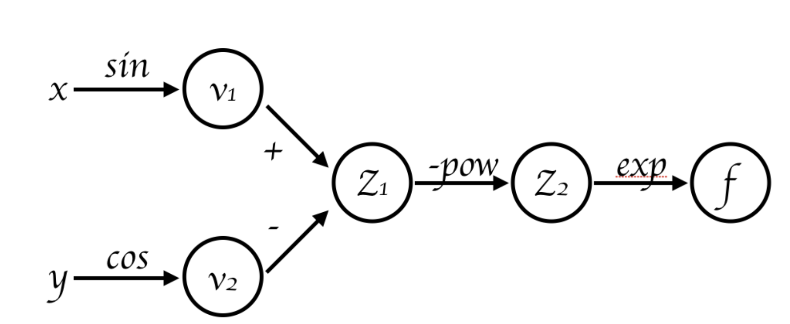 _images/Graph.png